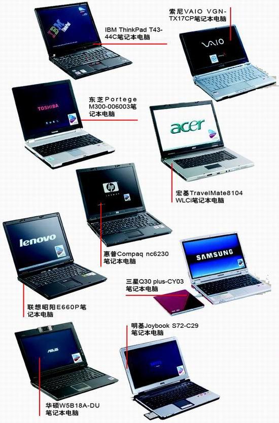 CHIP新電腦編輯推薦 軟硬件產(chǎn)品年度大獎(jiǎng)(2)